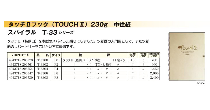 洋紙・ブック編 総合画材問屋が説明する画材とは？ | 筆選